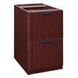 Scranton & Co File File Pedestal with 2 Locking Drawers in Mahogany