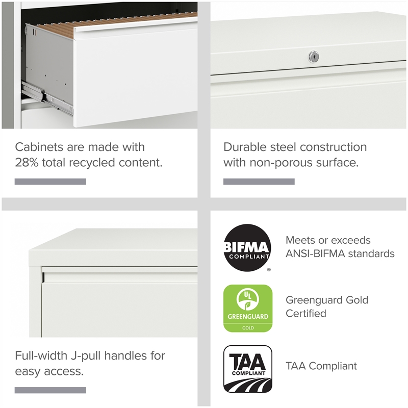 Scranton & Co 3-Drawer Metal Lateral File Cabinet Bundle in White