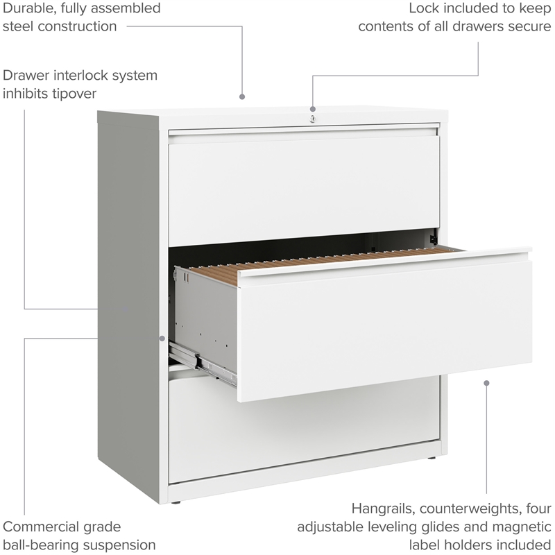 Scranton & Co 3-Drawer Metal Lateral File Cabinet Bundle in White
