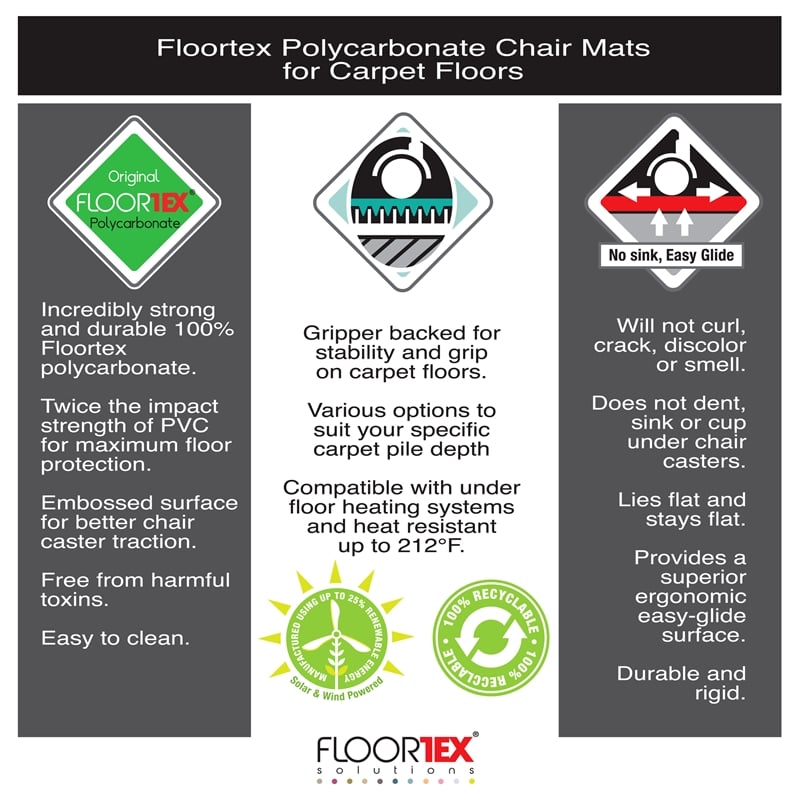 Scranton & Co Polycarbonate Rectangular Chair Mat for Carpet in Clear