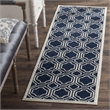 Hawthorne Collection Navy Indoor Outdoor Rug - Runner 2'3