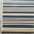 Hawthorne Collection Navy Indoor Outdoor Rug - Runner 2'3