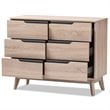 Hawthorne Collections 6-Drawer Wood Double Dresser in Light Brown