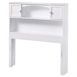 Headboards