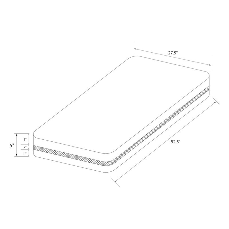 coil or foam crib mattress