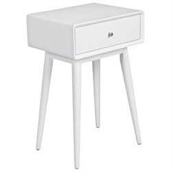 End Tables