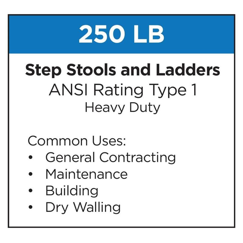 COSCO Two-Step Folding Step Stool with Rubber Hand Grip in Black