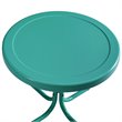Home Square 2 Piece Metal Patio End Table Set in Turquoise Blue