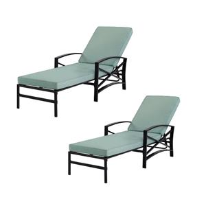 home square 2 piece metal patio chaise lounge set in mist and bronze