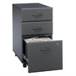 Home Square 3 Drawer Wood Mobile Filing Cabinet Set in Slate (Set of 2)