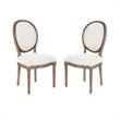 Home Square 2 Piece Brushed Frame Oval Back Linen Chair Set in Beige