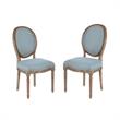Home Square 2 Piece Brushed Frame Oval Back Fabric Chair Set in Klein Sea Blue