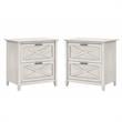 Home Square 2 Drawer Lateral Wood Filing Cabinet Set in White Oak (Set of 2)