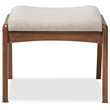 Home Square 2 Piece Solid Wood/Fabric Upholstered Ottoman Set Light Beige/Walnut