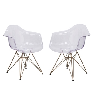 home square 2 piece transparent polypropylene dining chair set in clear