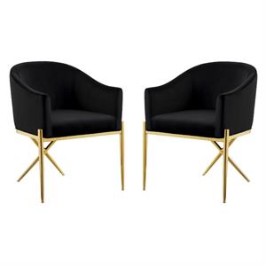 home square 2 piece velvet dining chair set with gold metal base in black