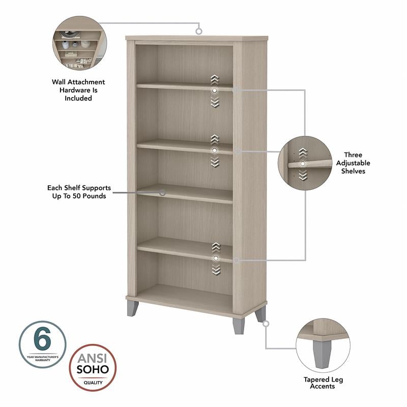 Home Square 2 Piece Engineered Wood Bookcase Set with 5 Shelf in Sand Oak