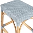 Home Square 2 Piece Counter Stool Set in Twilight Blue