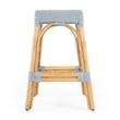 Home Square 2 Piece Counter Stool Set in Twilight Blue