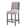 Home Square 2 Piece Upholstered Solid Wood Stationary Counter Stool Set in Gray