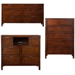 Chests