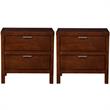 Home Square 2 Piece Furniture Set with 2-Drawer Nightstand in Cappuccino