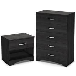 Chests