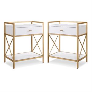 Home Square 2-Piece Nightstand with Top AC/USB Charging Set in White Painted