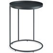 Home Square 2-Piece Industrial 18 
