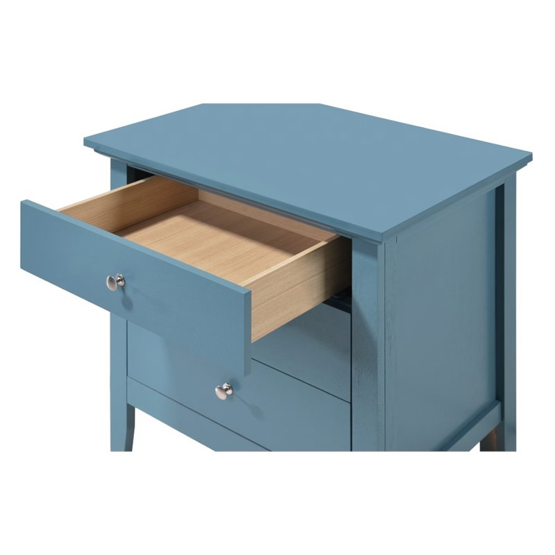 Home Square 2-Piece Set with 5-Drawer Chest and 3-Drawer Nightstand in Teal