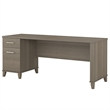 Home Square 2-Piece Set with 72W Office Desk & 5-Shelf Bookcase in Ash Gray