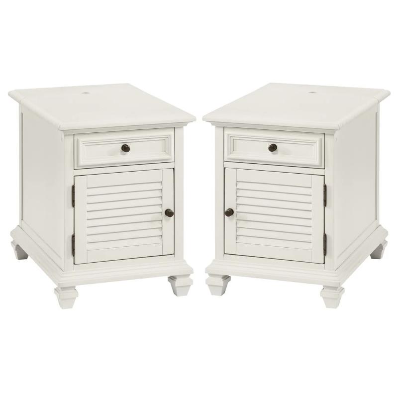 Home Square Modern Wood Storage End Table in White - Set of 2