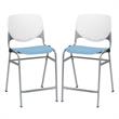 Home Square Plastic Counter Stool in White/Sky Blue - Set of 2