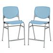 Home Square Plastic Counter Stool in Sky Blue - Set of 2