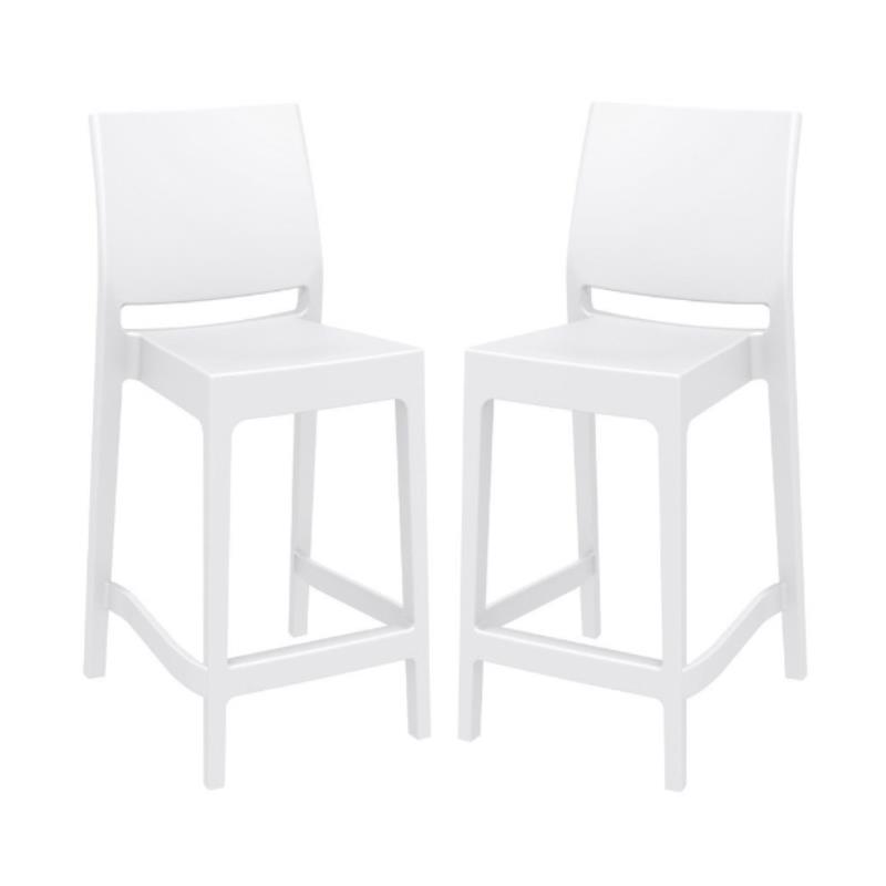 Home Square Resin 29.5