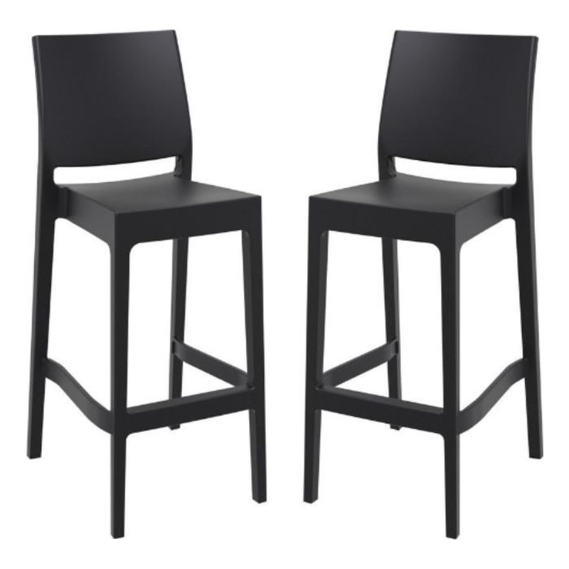 Home Square Resin 29.5