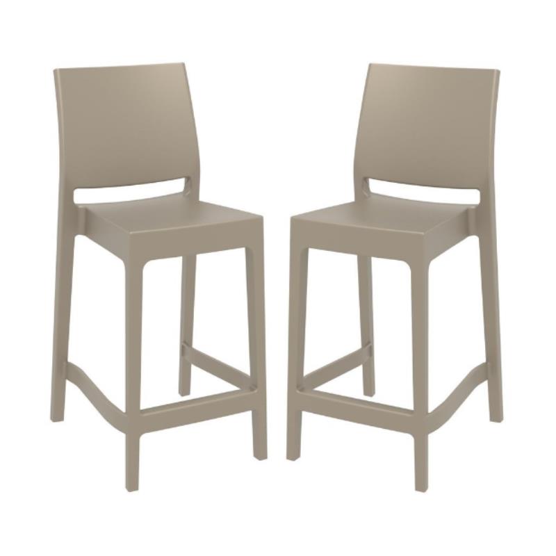 Home Square Resin 25.6