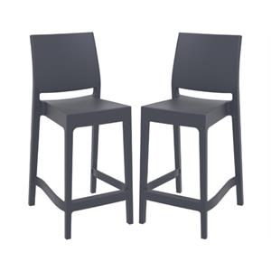 Home Square Resin 25.6&quot Counter Stool in Dark Gray - Set of 2