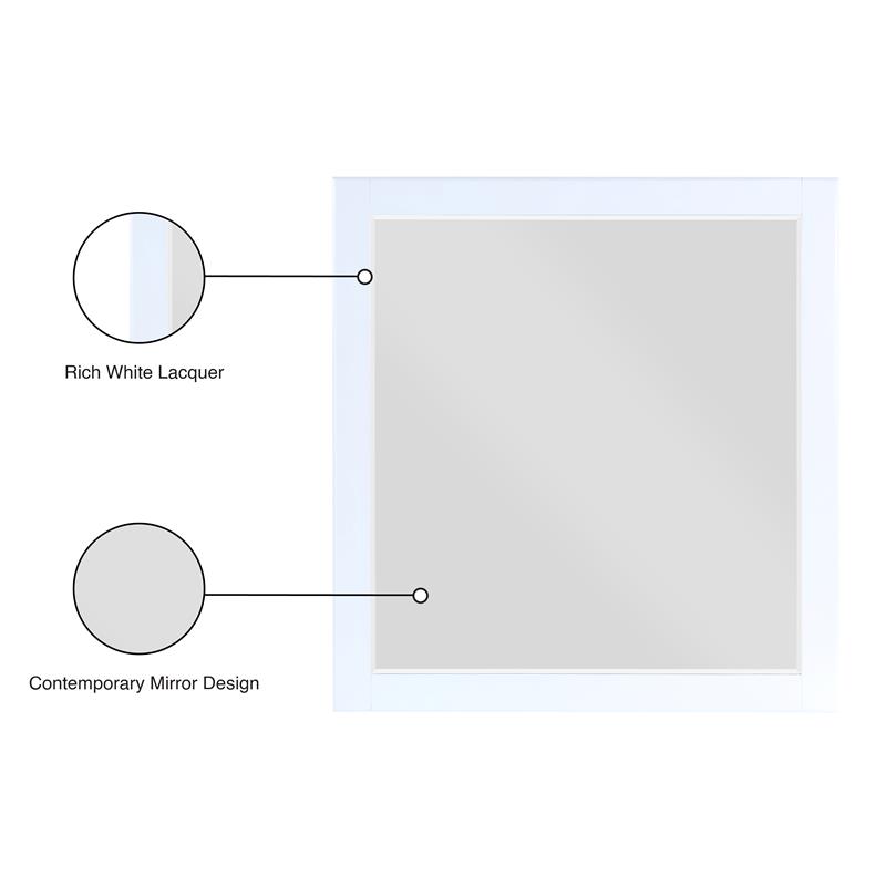 Home Square 2-Piece Set with Metal Dresser and Mirror in Rich White