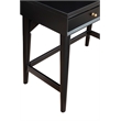 Home Square 2-Piece Set with Flynn 1 Drawer End Table & Desk in Black