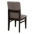 Home Square 5-Piece Set with Dining Table and 4 Dining Chairs in Chocolate Brown
