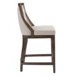 Home Square Leather Counter Stool in Cappuccino Finish - Set of 2