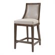 Home Square Leather Counter Stool in Cappuccino Finish - Set of 2