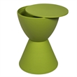 Home Square Modern Plastic Ribbed Round End Table in Green - Set of 2