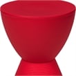 Home Square Modern Plastic Ribbed Round End Table in Red - Set of 2