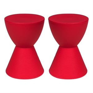 Home Square Modern Plastic Ribbed Round End Table in Red - Set of 2