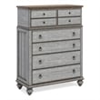 Home Square 2-Piece Set with Drawer Chest and Media Chest in Weathered Gray