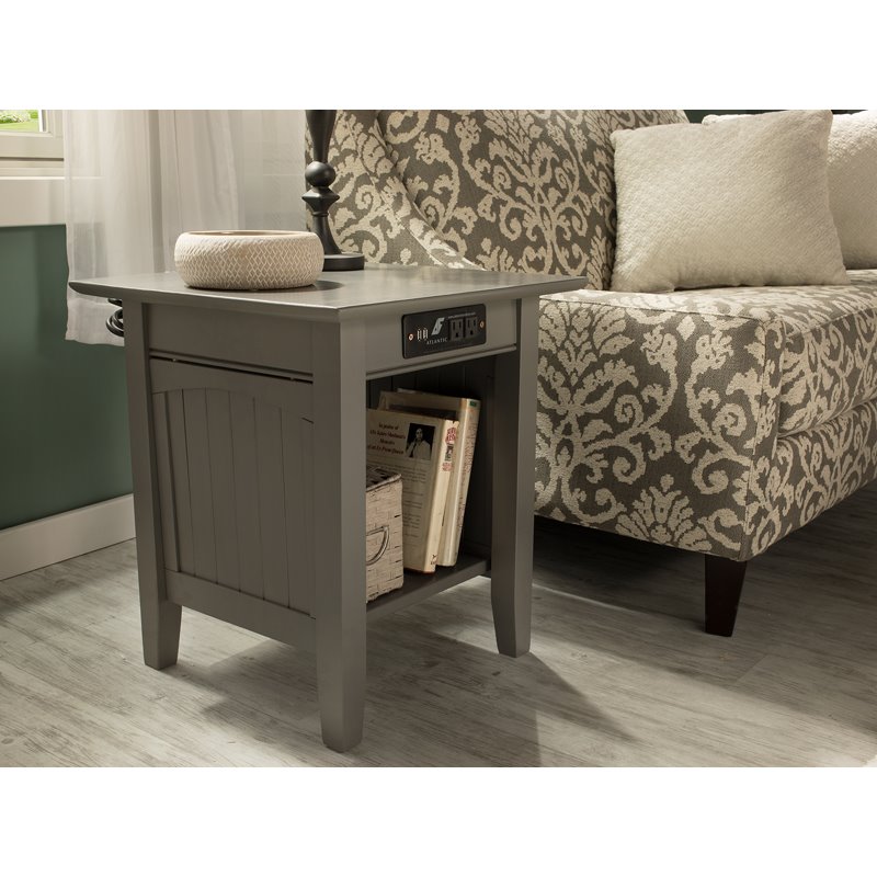 Home Square End Table with Charger in Gray Finish - Set of 2