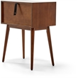 Home Square Classic Veneer Side Table in Brown Finish - Set of 2
