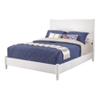 Home Square 3 Piece Set with Standard King Bed and 2 Nightstands in White